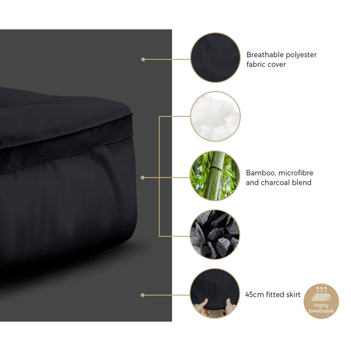 Surmatelas Bambou Charbon Hypoallergénique 1000GSM 5cm Épais Rafraîchissant Antibactérien Respirant | Hjemvia