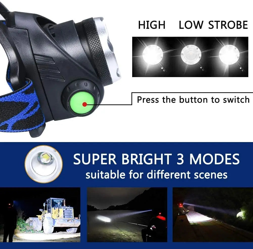 LED-pandelampe med zoom, 2000 lumen og genopladeligt batteri