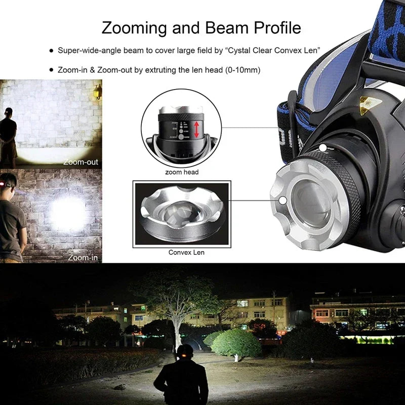 LED-pandelampe med zoom, 2000 lumen og genopladeligt batteri
