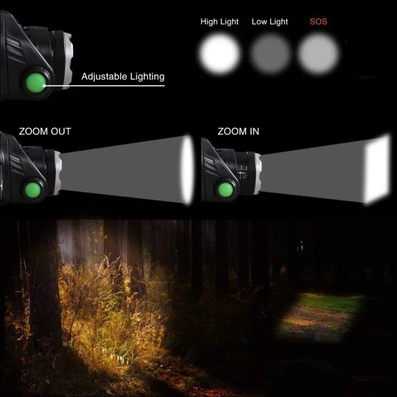 LED-pandelampe med zoom, 2000 lumen og genopladeligt batteri