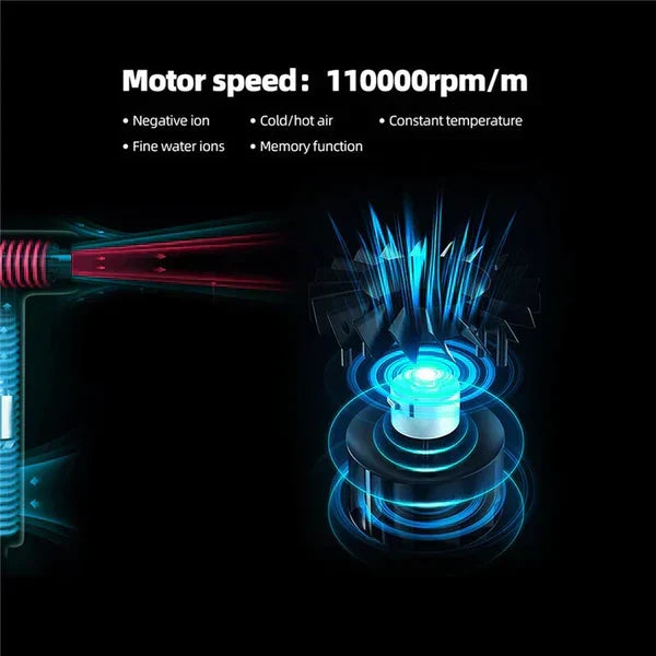 Professionel hårtørrer på 1100 W i T-form med to koncentratordyser og en diffuser